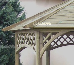 Gazebo Installation Prices